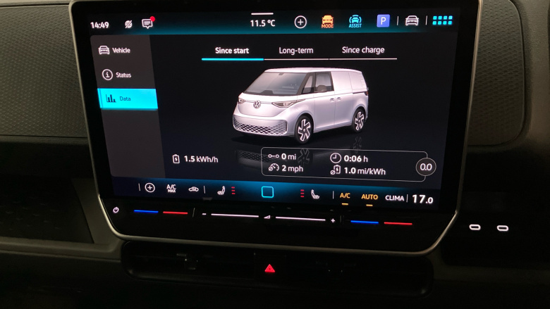 Volkswagen Id.Buzz Cargo 210kW Commerce 79kWh Auto